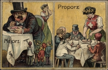 Die «Proporz»-Postkarte warb, 1910 noch erfolgslos, für die Volksinitiative «für die Proporzwahl des Nationalrates»